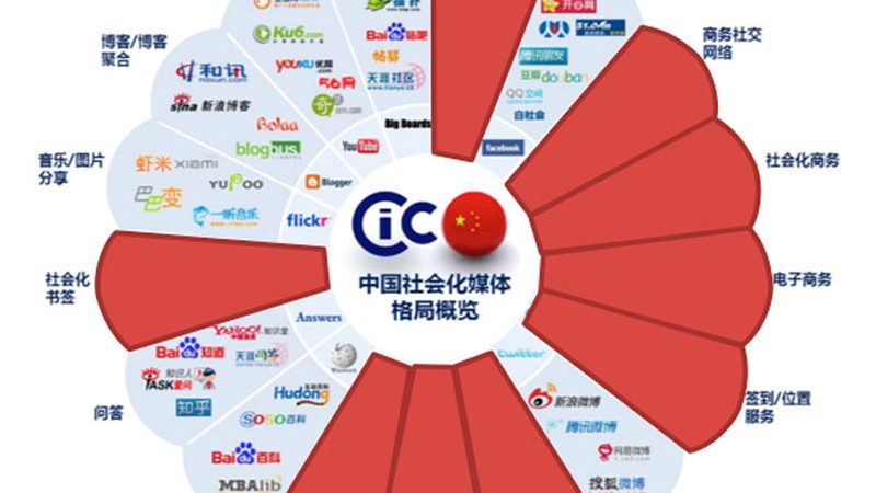淘宝电商媒介投放全攻略：揭秘高效策略与关键要素